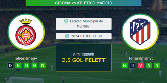 Girona - Atletico Madrid 03.01.2024. Tippek LaLiga