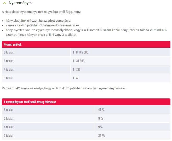 Hatoslottó Nyeremények