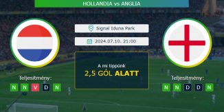 Hollandia - Anglia 10.07.2024. Tippek Euro 24