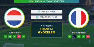 Hollandia - Franciaország 21.06.2024. Tippek Euro 24