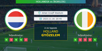 Hollandia – Írország 18.11.2023 Tippek Eb-selejtező 2024