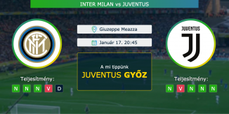 Inter Milan – Juventus 17.01.2021 Tippek Serie A