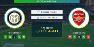 Inter - Arsenal 06.11.2024. Tippek Bajnokok Ligája