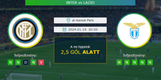 Inter - Lazio 19.01.2024. Tippek Olasz Szuperkupa