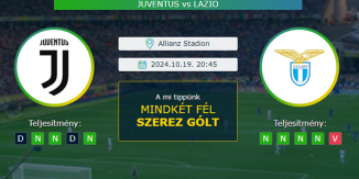 Juventus - Lazio 19.10.2024. Tippek Serie A