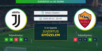 Juventus - AS Roma 01.09.2024. Tippek Serie A