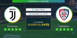 Juventus - Cagliari 21.11.2020 Tippek Serie A