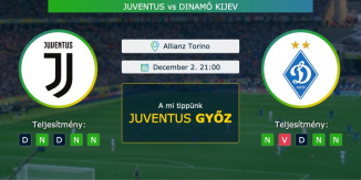 Juventus – Dinamo Kijev 02.12.2020 Tippek Bajnokok Ligája