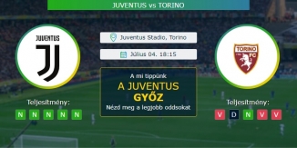 Juventus - Torino 04.07.2020 Tippek Serie A