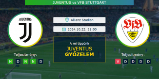 Juventus - VfB Stuttgart 22.10.2024. Tippek Bajnokok Ligája