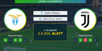 Lazio - Juventus 10.05.2025. Tippek Serie A