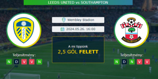 Leeds United - Southampton 26.05.2024. Tippek EFL Championship