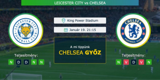 Leicester City – Chelsea 19.01.2021 Tippek Premier League