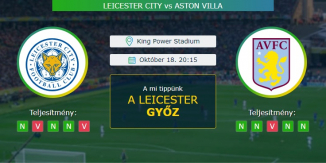 Leicester - Aston Villa 18.10.2020 Tippek Premier League