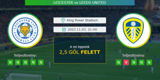 Leicester – Leeds United 03.11.2023 Tippek EFL Championship