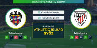 Levante – Athletic Bilbao 26.02.2021 Tippek La Liga