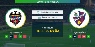 Levante – Huesca 02.04.2021 Tippek La Liga