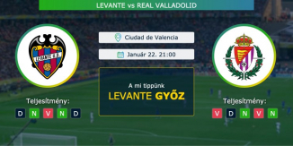 Levante – Real Valladolid 22.01.2021 Tippek La Liga