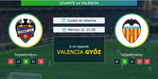 Levante – Valencia 12.03.2021 Tippek La Liga