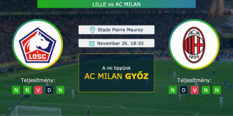 Lille – AC Milan 26.11.2020 Tippek Európa Liga