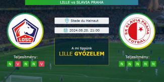 Lille - Slavia Praha 20.08.2024. Tippek Bajnokok Ligája