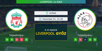 Liverpool – Ajax 01.12.2020 Tippek Bajnokok Ligája