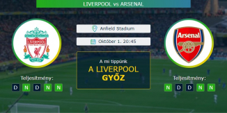 Liverpool - Arsenal 01.10.2020 Tippek Angol Ligakupa