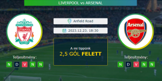 Liverpool - Arsenal 23.12.2023 Tippek Premier League