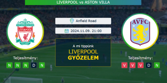 Liverpool - Aston Villa 09.11.2024. Tippek Premier League