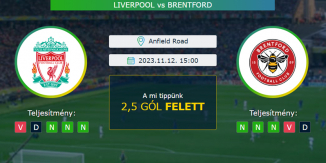 Liverpool – Brentford 12.11.2023 Tippek Premier League