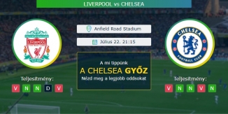 Liverpool - Chelsea 22.07.2020 Tippek Premier League