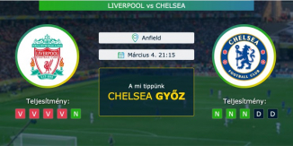 Liverpool – Chelsea 04.03.2021 Tippek Premier League