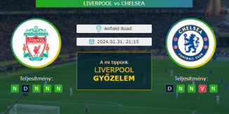 Liverpool - Cheksea 31.01.2024. Tippek Premier League