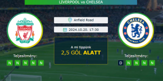 Liverpool - Chelsea 20.10.2024. Tippek LaLiga