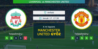 Liverpool – Manchester United 17.01.2021 Tippek Premier League