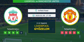 Liverpool - Manchester United 05.01.2025. Tippek Premier League