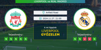 Liverpool - Real Madrid 27.11.2024. Tippek Bajnokok Ligája