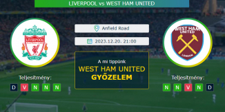 Liverpool- West Ham 20.12.2023 Tippek EFL Cup