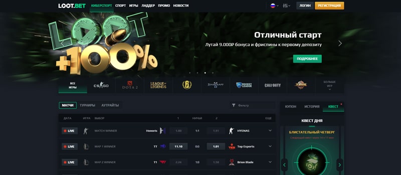 Официальный сайт букмекерская контора LOOT.BET