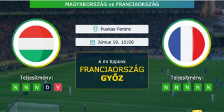 Magyarország – Franciaország 19.06.2021 Tippek Európa-bajnokság