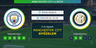 Manchester City - Inter 18.09.2024. Tippek Bajnokok Ligája