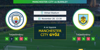 Manchester City – Burnley 28.11.2020 Tippek Premier League