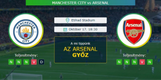 Manchester City - Arsenal 17.10.2020 Tippek Premier League