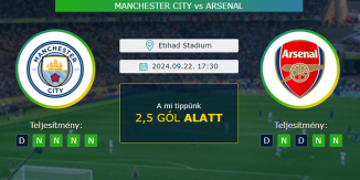 Manchester City - Arsenal 22.09.2024. Tippek Premier League