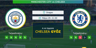 Manchester City – Chelsea 29.05.2021 Tippek Bajnokok Ligája