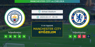 Manchester City - Chelsea 17.02.2024. Tippek Premier League