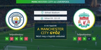 Manchester City - Liverpool - 02.07.2020 Tippek Premier League