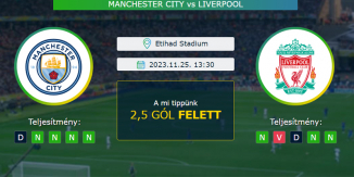 Manchester City – Liverpool 25.11.2023 Tippek Premier League