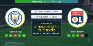 Manchester City - Lyon 15.08.2020 Tippek Bajnokok Ligája