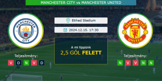 Manchester City - Manchester United 15.12.2024. Tippek Premier League